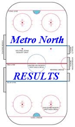 Ice_rink_results_2