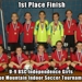 Independence Takes 1st